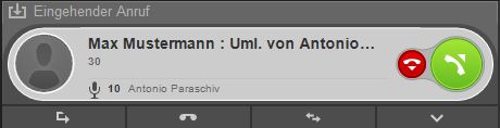 umleitung