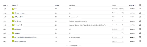 Xml_PRTG_Sensoren-1.png